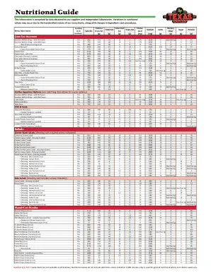 texas roadhouse nutrition facts